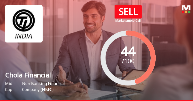 Cholamandalam Financial Holdings: Analytical Perspective Shifts Amid Mixed Financial and Technical Signals