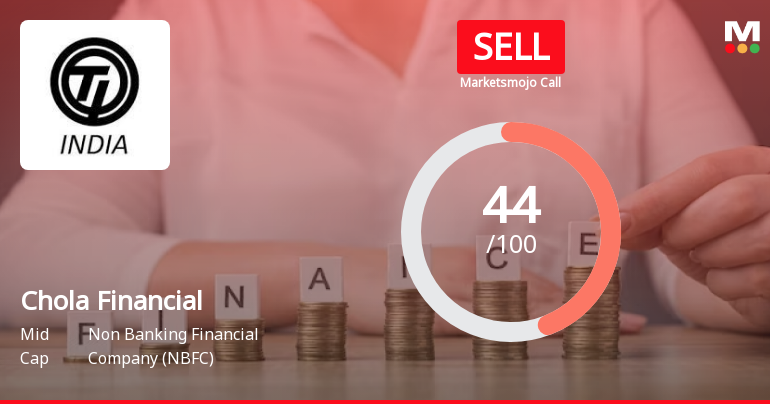 Cholamandalam Financial Holdings Ltd is Rated Sell
