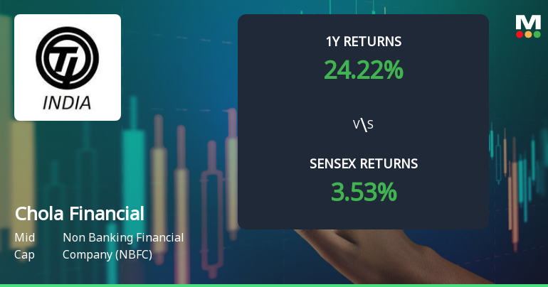 Cholamandalam Financial Holdings Shows Mixed Technical Signals Amid Price Momentum Shift