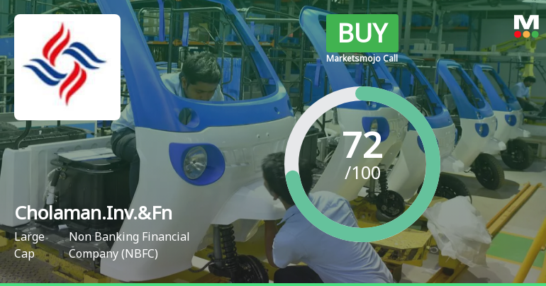 Cholamandalam Investment & Finance Company Sees Shift in Market Assessment Amid Technical and Fundamental Developments