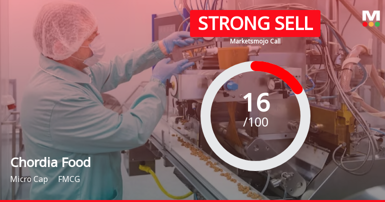 Chordia Food’s Evaluation Revised Amidst Challenging FMCG Sector Dynamics