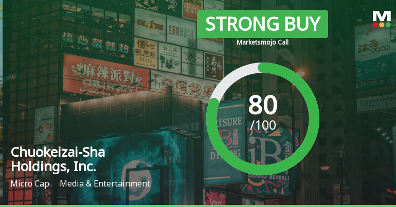 Chuokeizai-Sha Holdings Reports Dramatic Profit Surge Amid Mixed Valuation Metrics