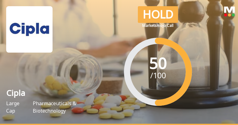Cipla's Evaluation Revised Amid Mixed Financial and Market Signals