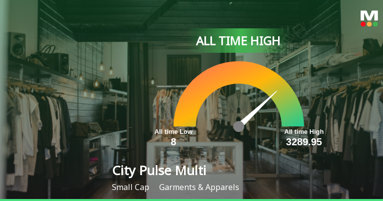 City Pulse Multiventures Hits All-Time High at Rs. 3,289.95