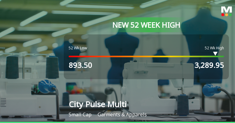 City Pulse Multiventures Hits New 52-Week High at Rs.3289.95