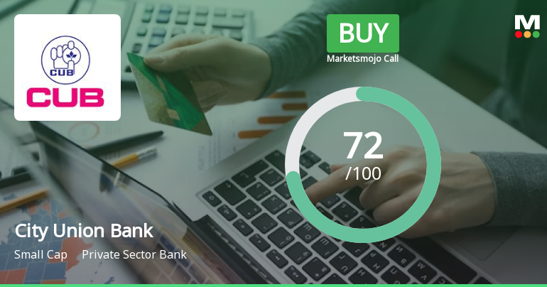 City Union Bank Ltd. is Rated Buy