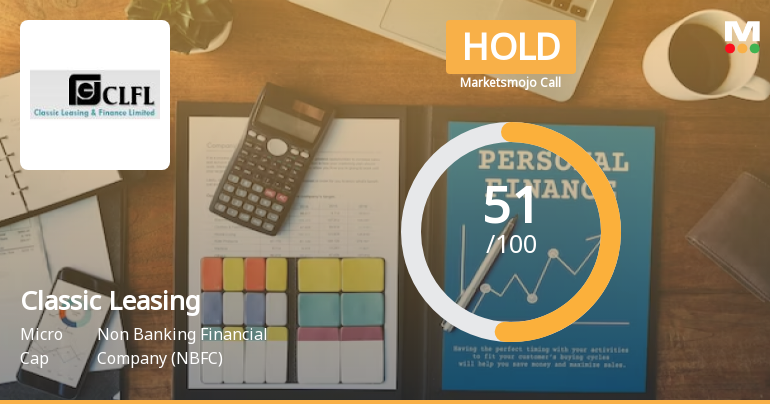 Classic Leasing Sees Revision in Market Evaluation Amid Mixed Financial Signals