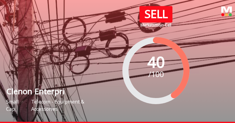 Clenon Enterprises Ltd is Rated Sell