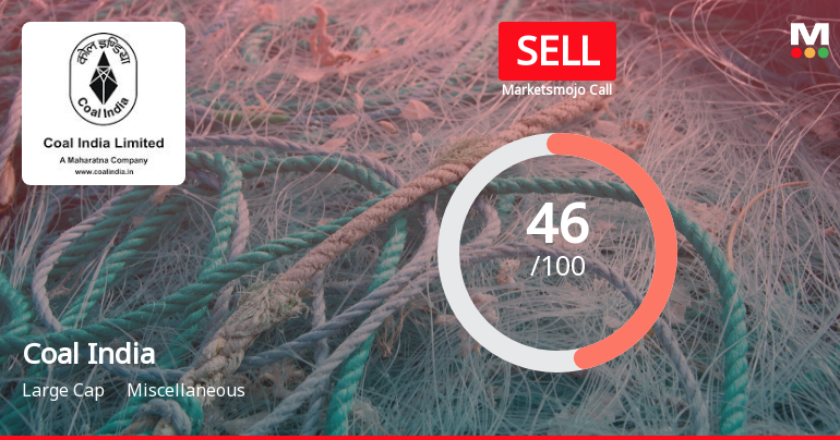 Coal India Faces Shift in Market Assessment Amid Mixed Financial and Technical Signals