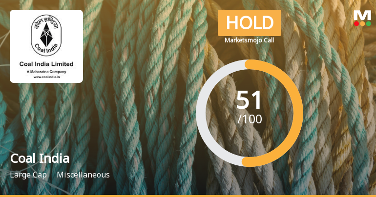 Coal India’s Market Assessment Reflects Mixed Signals Amid Financial and Technical Shifts