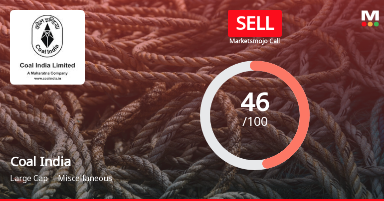 Coal India Faces Shift in Market Assessment Amid Mixed Financial and Technical Signals