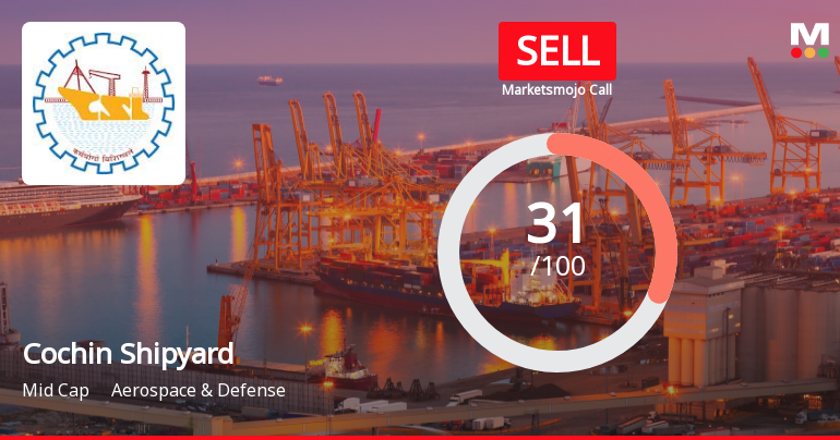 Cochin Shipyard Sees Revision in Market Evaluation Amid Challenging Financial Trends