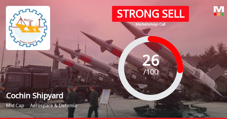 Cochin Shipyard Faces Challenging Market Conditions Amid Revised Evaluation Metrics