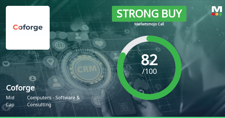 Coforge Ltd is Rated Strong Buy