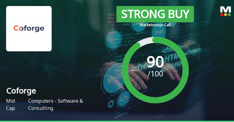 Coforge Sees Positive Revision in Market Evaluation Amid Strong Fundamentals