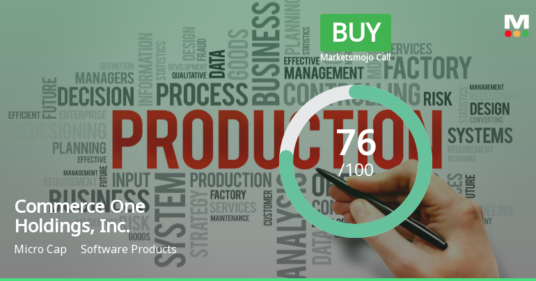 Commerce One Holdings Adjusts Evaluation Amidst Profit Decline and Strong Management Efficiency