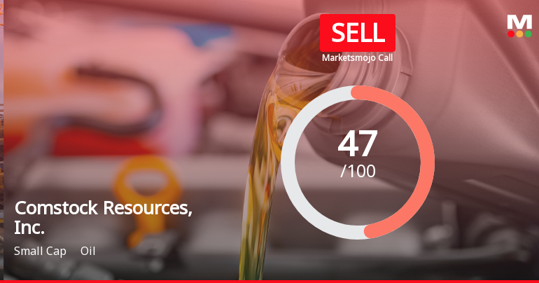 Comstock Resources Faces Valuation Shift Amidst Strong Profit Growth and Sales Increase