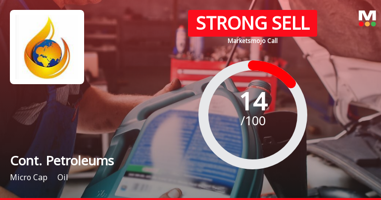 Cont. Petroleums Sees Revision in Market Evaluation Amid Challenging Fundamentals