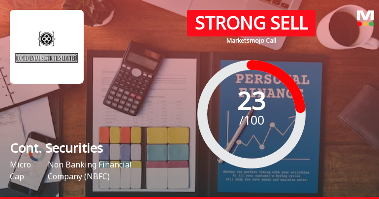 Cont. Securities Sees Revision in Market Evaluation Amidst Challenging Fundamentals