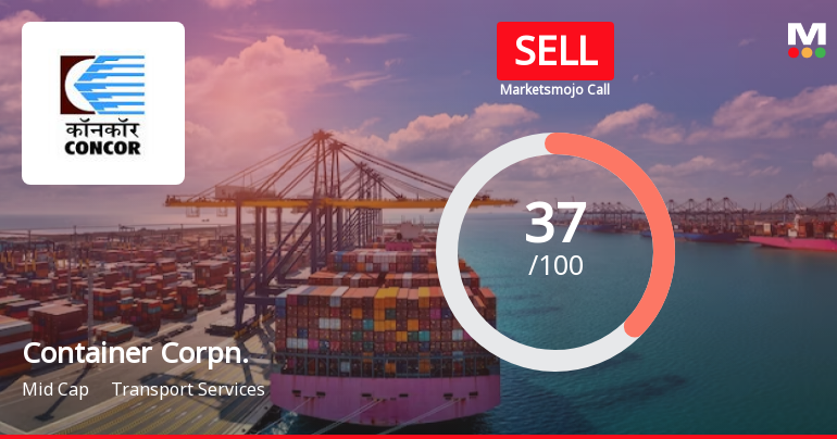 Container Corpn. Sees Revision in Market Evaluation Amidst Mixed Financial Signals