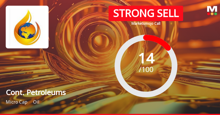 Continental Petroleums Ltd is Rated Strong Sell