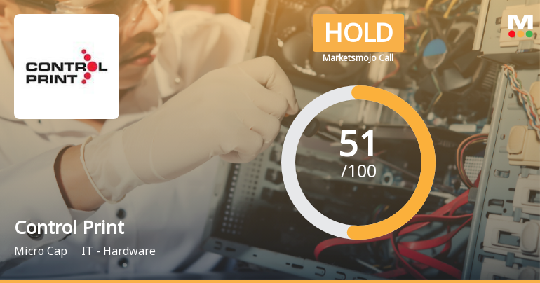 Control Print . Sees Shift in Market Assessment Amid Mixed Financial and Technical Signals