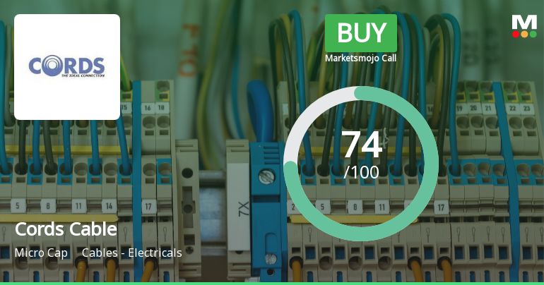 Cords Cable Industries: Analytical Perspective Shift Driven by Financial and Technical Factors