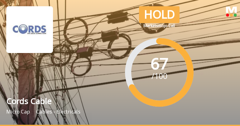 Cords Cable Industries Ltd is Rated Hold
