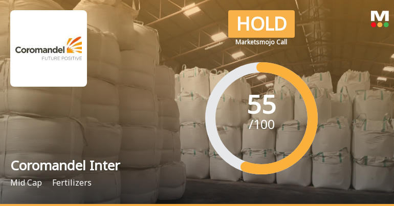 Coromandel International’s Market Assessment Reflects Mixed Signals Amid Strong Fundamentals