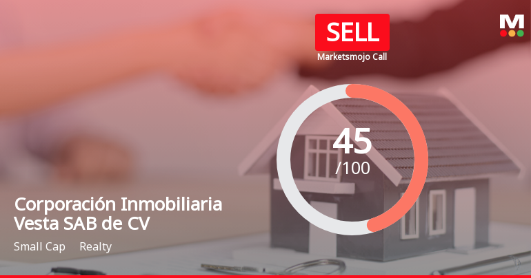 Corporación Inmobiliaria Vesta Adjusts Valuation Amid Declining Financial Performance