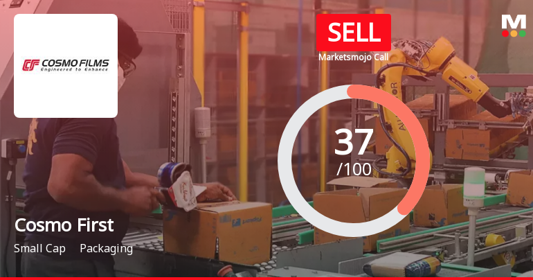 Cosmo First Sees Revision in Market Evaluation Amid Challenging Financial Trends