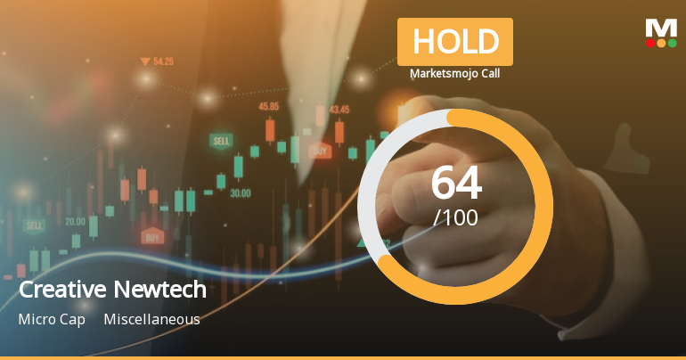 Creative Newtech Ltd is Rated Hold