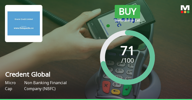 Credent Global Finance Sees Shift in Market Assessment Amid Strong Financial and Technical Signals