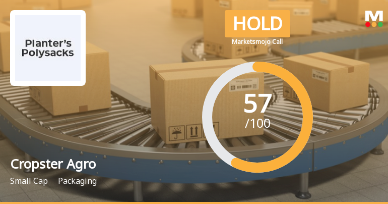 Cropster Agro Sees Shift in Market Assessment Amid Mixed Financial and Technical Signals