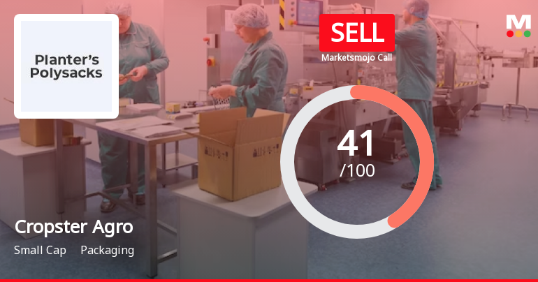 Cropster Agro’s Market Assessment Reflects Mixed Signals Amid Valuation Concerns