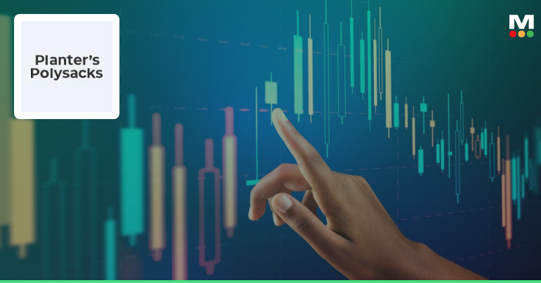 Cropster Agro Faces Shift in Technical Momentum Amid Mixed Market Signals