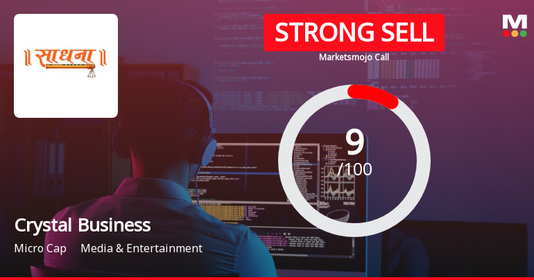 Crystal Business System Ltd is Rated Strong Sell