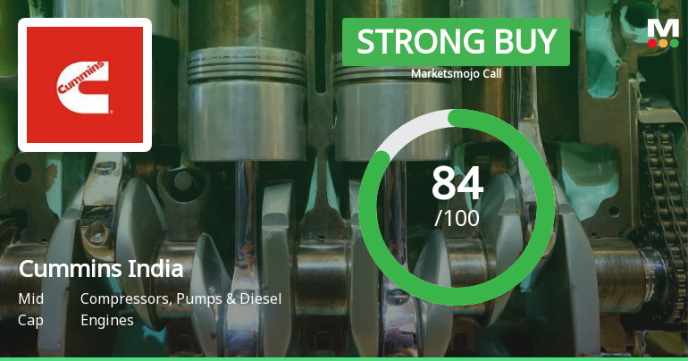 Cummins India Sees Shift in Market Assessment Amid Strong Financial and Technical Signals