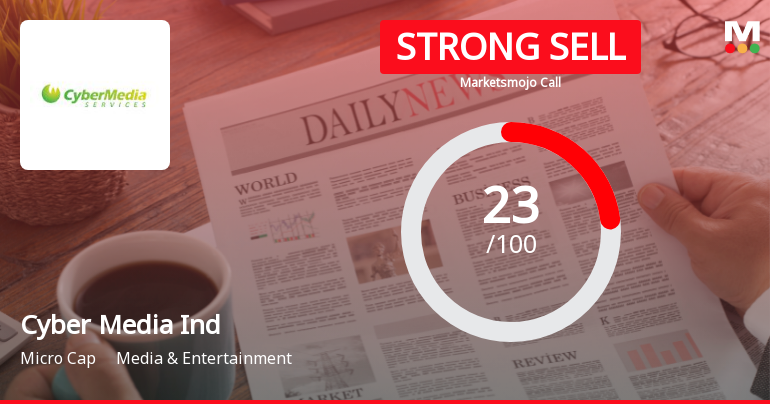 Cyber Media (India) Sees Shift in Market Assessment Amid Mixed Financial and Technical Signals