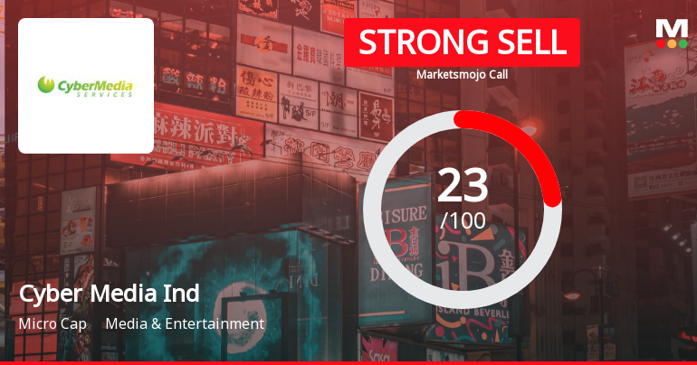 Cyber Media (India) Faces Mixed Signals Amidst Market and Financial Shifts