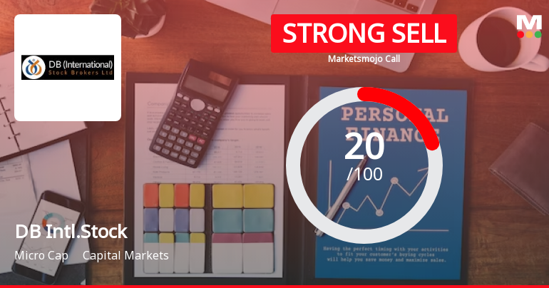 DB Intl.Stock Sees Revision in Market Assessment Amidst Challenging Financial Trends