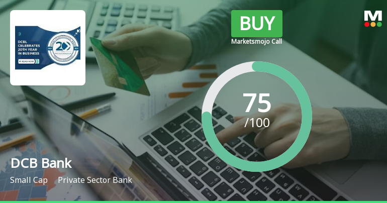DCB Bank’s Evaluation Revised Amid Positive Financial and Technical Indicators