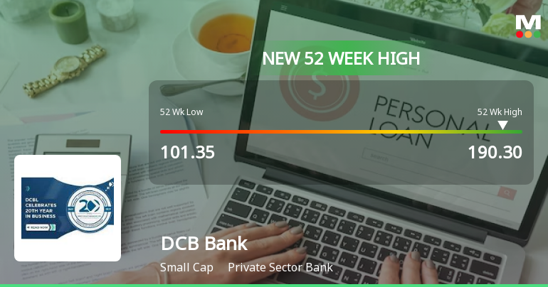 DCB Bank Reaches New 52-Week High of Rs.190.3 Marking Strong Momentum