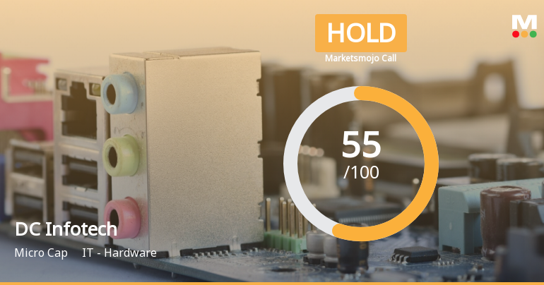 DC Infotech’s Evaluation Revised Amid Mixed Market Performance