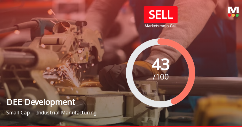 DEE Development Sees Revision in Market Evaluation Amid Challenging Financial Trends