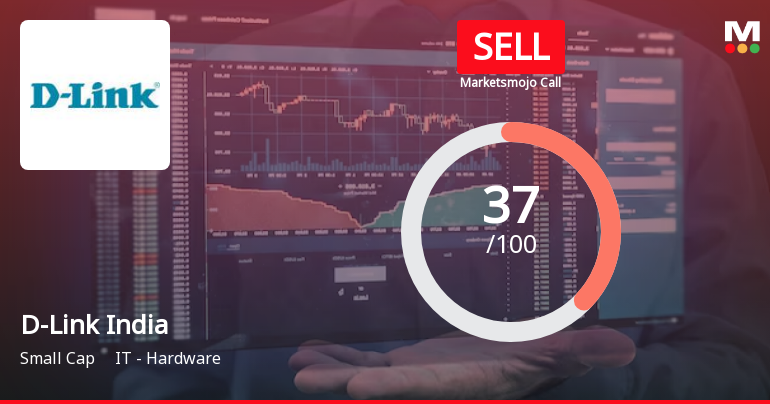 D-Link India Sees Revision in Market Evaluation Amidst Sector Challenges