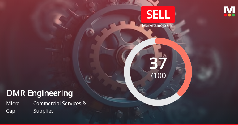 DMR Engineering Ltd is Rated Sell