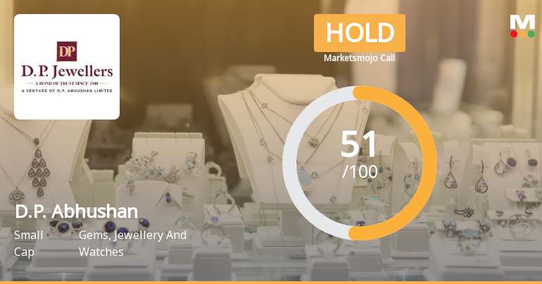 D.P. Abhushan Sees Shift in Market Assessment Amid Mixed Financial and Technical Signals