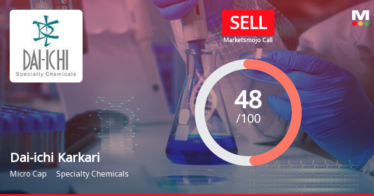 Dai-ichi Karkaria Ltd is Rated Sell