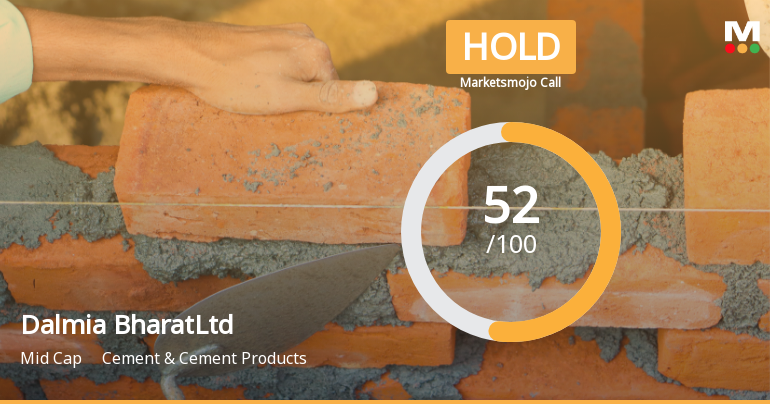 Dalmia Bharat's Market Assessment Reflects Mixed Signals Amid Cement Sector Dynamics